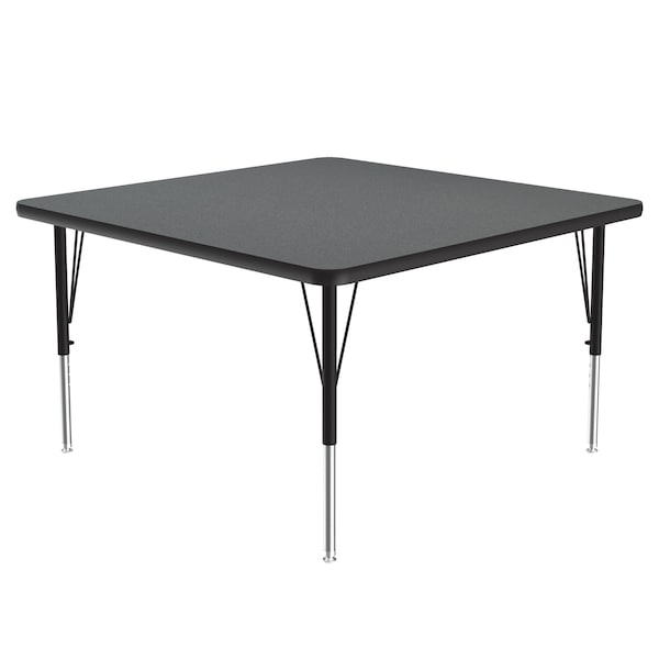 High Pressure Top Activity Tables